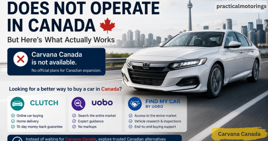 Carvana Canada infographic with white car and Canadian car buying alternatives.